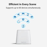 Meshforce Mesh WiFi System M3 (2023 Model)  (Refurbished)