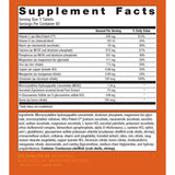 Metagenics Bone Builder Active Multivitamin Tablet - 60 Servings