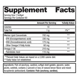 Metagenics OmegaGenics Mega 10 60 Softgels