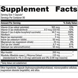 Metagenics Thyrosol - Vitamin and Mineral Supplement to Support Healthy Thyroid Function and Stress Related Fatigue - 90 Capsules