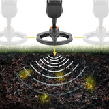 Metal Detector Deep Sensitive Waterproof Gold Finder Tracker