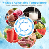 Mini Compact Refrigerator with Freezer, 2.6 Cu.Ft 58070RRE0