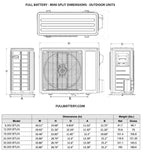 48V DC Mini Split Air Conditioner & Heater