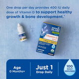 Mommy's Bliss Organic Baby Vitamin D Drops | Promotes Healthy Growth and Bone Development | Age Newborn+ | 0.11 Fl Oz (100 Servings) | Pack of 2