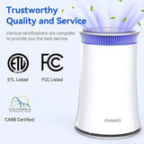 MOOKA Air Purifier for Rooms up to 540sqft with True HEPA & Activated Carbon Filters