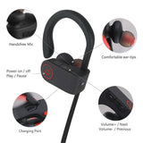 Bluetooth Wireless Sport Headphones