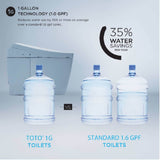 [MS8341CUMFG#01] TOTO Neorest RS Dual Flush Elongated Chair Height Toilet With Integrated Smart Bidet Seat (SAK46531)