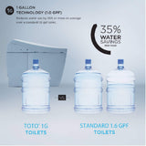 [MS8551CUMFG#01] TOTO Neorest AS 1.0 GPF Dual Flush One Piece Elongated Toilet With Integrated Smart Bidet Seat (SAK10368)