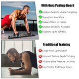 Multifunctional Push Up Board Home Strength Training Equipment with 15 Fitness Accessories