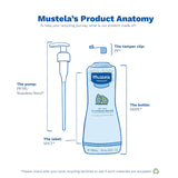 Mustela Baby Cleansing Water - No-Rinse Micellar Water - with Natural Avocado & Aloe Vera - for Baby's Face, Body & Diaper - 1 or 2-Pack - Various Sizes