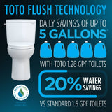 [MW7763074CEFG.10#01] TOTO Drake 1.28 GPF With Washlet C2 Elongated Bidet Toilet And 10" Rough In (SAK73915)