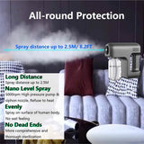 Nano Mist Pump Sprayer Machine Automatic with Blue Light