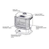 Napoleon Havelock 50 28-Inch Direct Vent Millivolt Ignition Natural Gas Stove [GDS50-1NSB] (SAK37589)