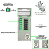 120V 30A 6-Circuit Non-Automatic Transfer Switch