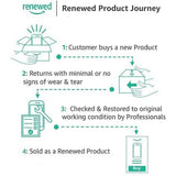 NETGEAR WiFi Range Extender
