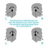 Noise Canceling Headset Convertible RJ9 Earphone with Microphone Adaptor