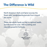 North American Herb Oreganol P73 0.45 Ounce - NF0076