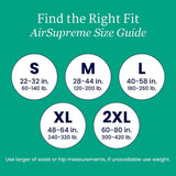 NorthShore AirSupreme Adult Diapers