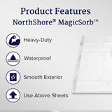 NorthShore MagicSorb Super-Absorbent Disposable Underpads