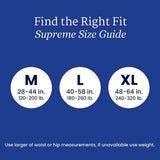 NorthShore Supreme Adult Diapers