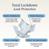 NorthShore Supreme Adult Diapers