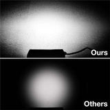 Offroad 4WD SUV Driving Fog Lamp