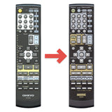 Anderic Substitute for Onkyo RC645S Receiver Remote Control | RC-645S [RR682M]