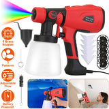 Paint Sprayer HVLP Handheld Painter with 3 Spray Patterns