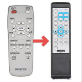 Anderic Substitute for Panasonic N2QAYA000011 Projector Remote Control [RR3720]