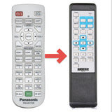Anderic Substitute for Panasonic N2QAYA000119 Projector Remote Control [RR3720]