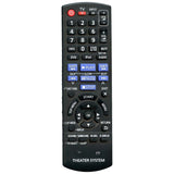 Panasonic N2QAYB000623 Home Theater Remote Control