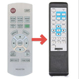 Anderic Substitute for Panasonic N2QAYB000681 Projector Remote Control [RR3720]