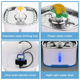 Pet Water Dispenser Fountain Cat Dog LED Light Drinking 2 Spray Heads