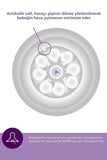 Philips Avent Natural Response Teat Flow 4 3M+ 2-Pack