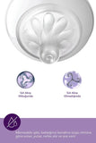 Philips Avent Natural Response Teat Flow 4 3M+ 2-Pack