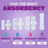 Poise Ultra Thin Pads, 4 Drops Moderate Absorbency, Regular Length