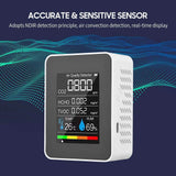 Portable Air Quality Monitor
