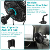 Portable Rotatable Car Cooling Fan