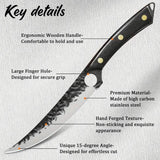 Premium High-Carbon Steel Utility Knife