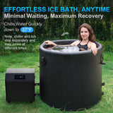 FCP Premium XL 120 Gal Cold Plunge Tub With 1HP Chiller, Filter, And Pump (SAK92632)