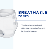 Prevail Breezers Daily Briefs, Ultimate Absorbency