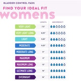 Prevail Daily Pads, Very Light