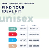 Prevail Daily Underwear, Extra Absorbency