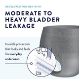 Prevail Daily Underwear for Men, Maximum Absorbency