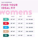 Prevail Daily Underwear for Women, Maximum Absorbency