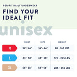 Prevail Per-Fit Daily Brief, Maximum Plus Absorbency