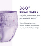 Prevail Per-Fit Women's Pull On Daily Underwear, Extra Absorbency
