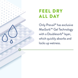 Prevail Per-Fit360 Daily Briefs, Maximum Plus Absorbency