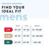 Prevail Daily Underwear for Men, Maximum Absorbency