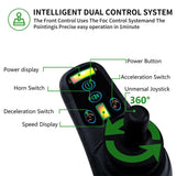 Pride D3-C 24V/10AH Electric Motorized Folding Wheelchair, 300W (SAK97523)